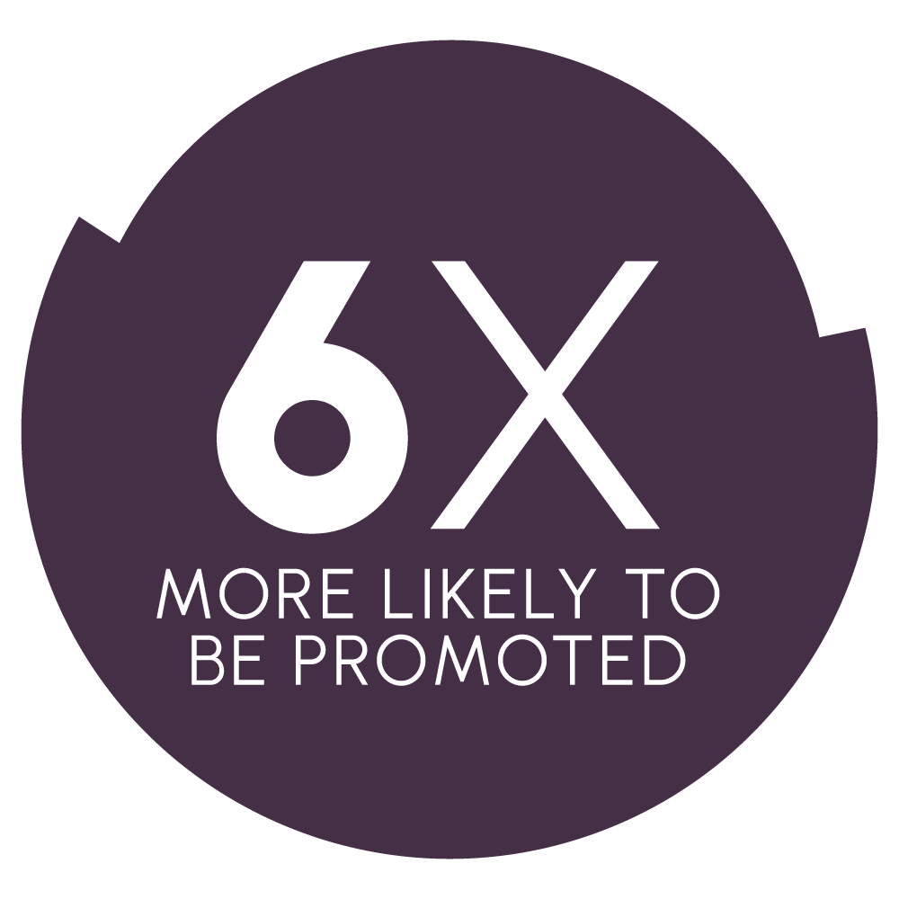 promoted
