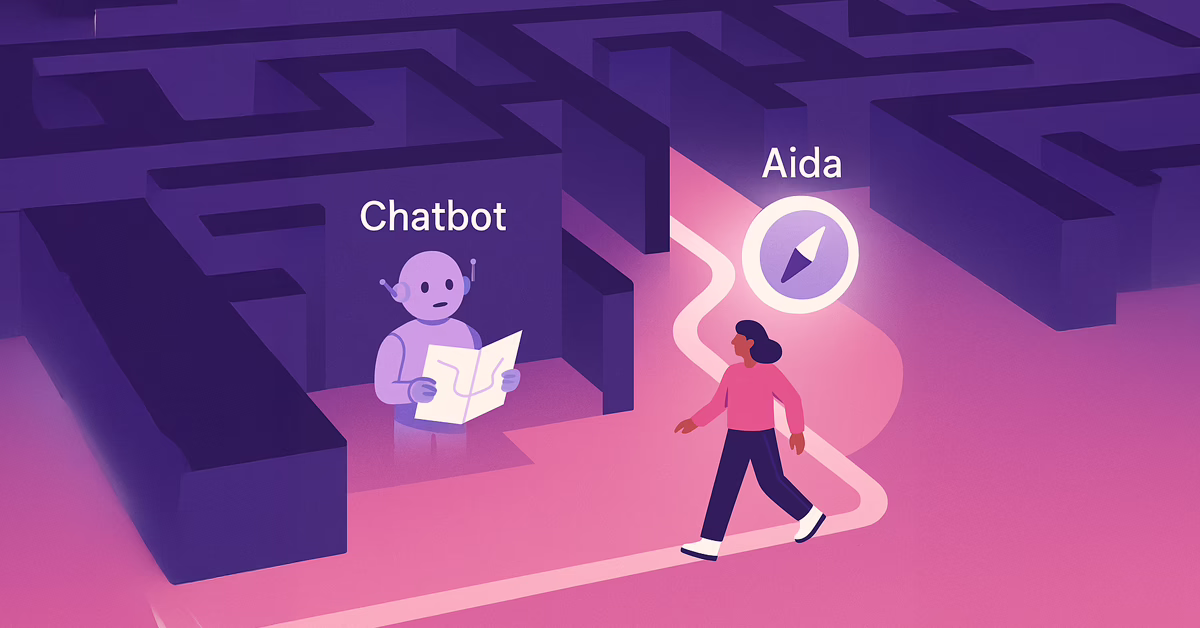 Illustration of a maze with a chatbot holding a map, and a person labeled Aida walking confidently on a highlighted path guided by a compass icon.